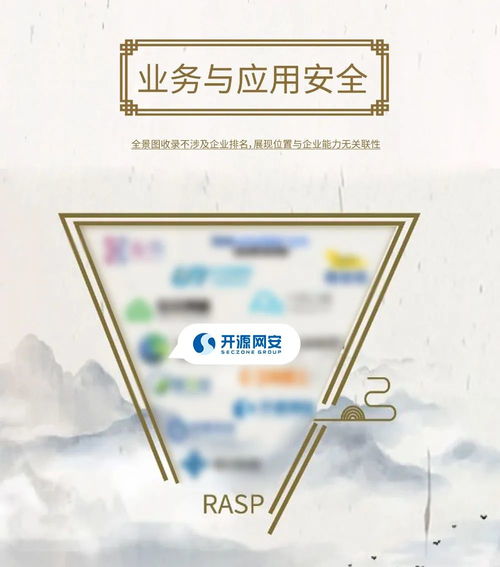 開源網(wǎng)安榮膺安全牛全景圖八項(xiàng)認(rèn)證，以創(chuàng)新實(shí)踐引領(lǐng)軟件供應(yīng)鏈安全新紀(jì)元