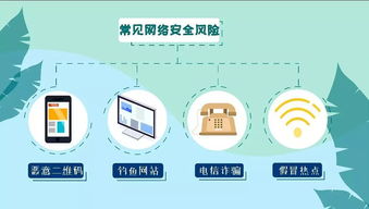 你家網(wǎng)絡(luò)安全嗎？忽視這些細(xì)節(jié)，可能導(dǎo)致財(cái)產(chǎn)損失